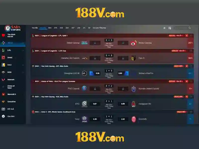 cách chơi slot 188V